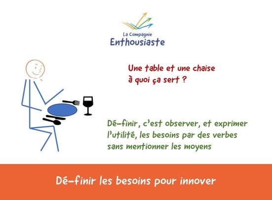 apprendre à définir les besoins apprendre à définir les besoins