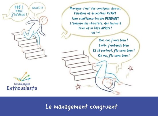Management congruent